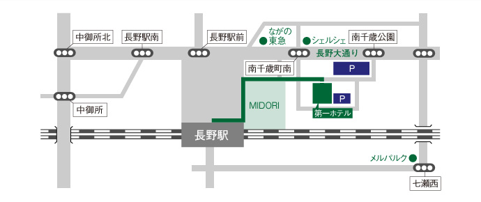 経路図